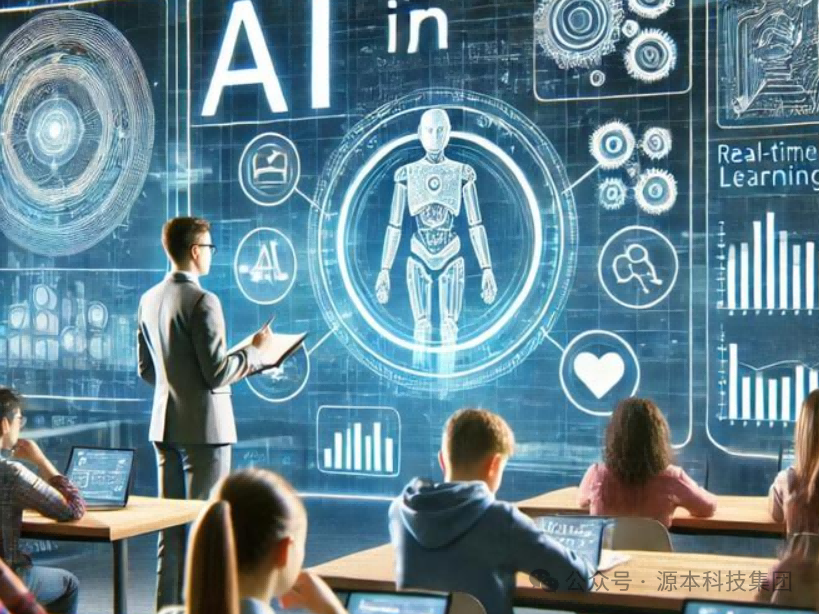 艾弗森贝博ballbet官网科技-本科生掌握大数据、云原生、AI-竞赛保研求职的“超车秘籍”来了！